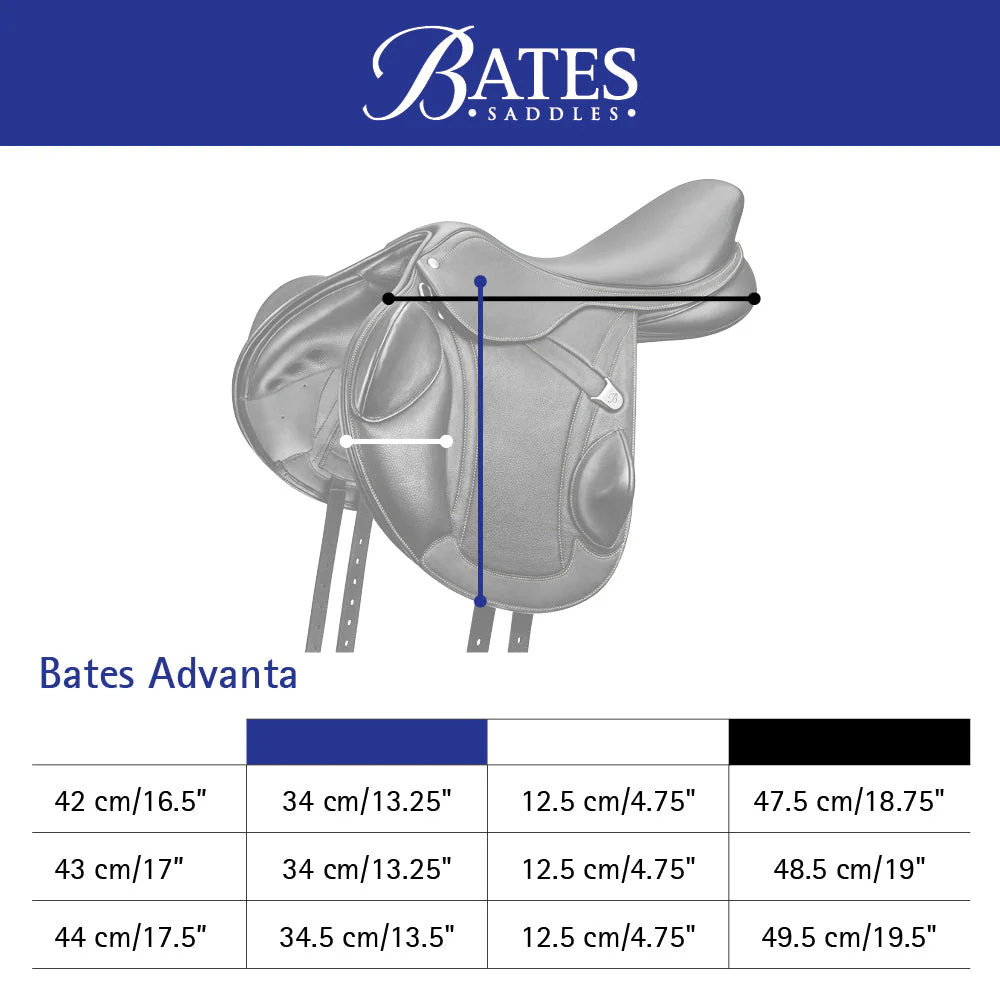 Bates Advanta - Image 4