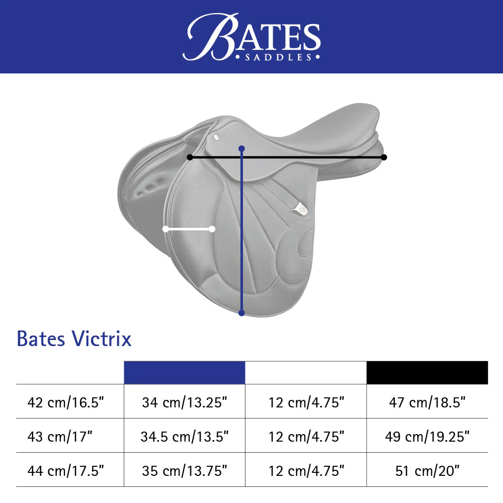 Bates Victrix - Image 7